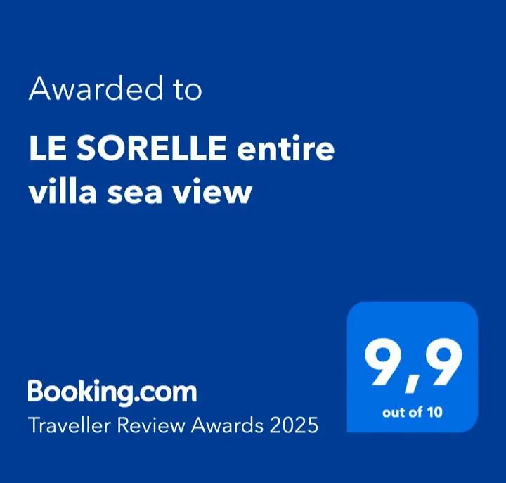 Le Sorelle Entire Villa Sea View Scopello  0*, Scopello (Sicily)